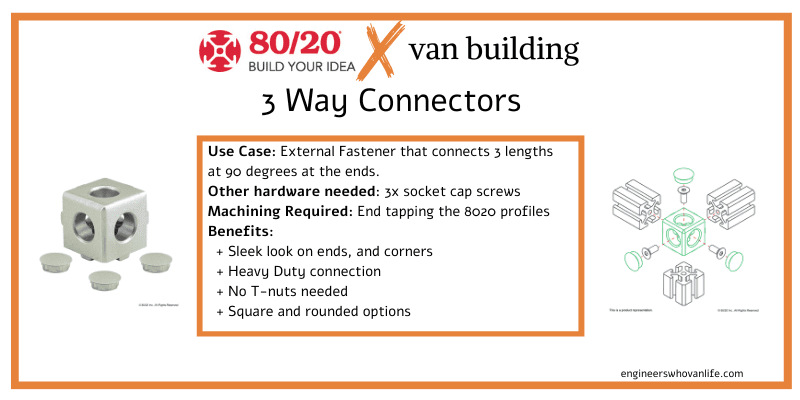 Recommended Fasteners for an Aluminum Extrusion DIY Van Building: 3 Way Corner Connectors