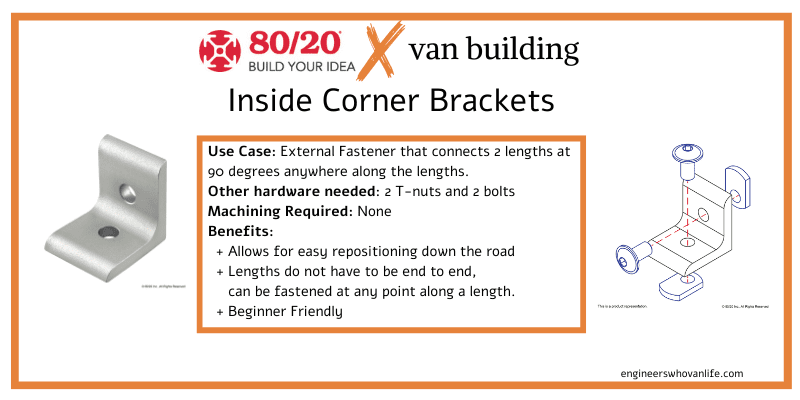 Recommended Fasteners for an Aluminum Extrusion DIY Van Building: Inside Corner Brackets