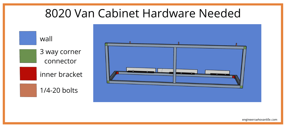 How to Build Camper Van Cabinets with Extruded Aluminum - Diagram for construction