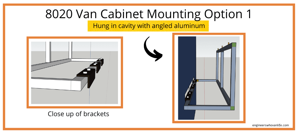 8020 van cabinets mounting