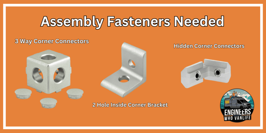 Visual Diagram of The Fasteners needed for 80/20 camper van cabinets