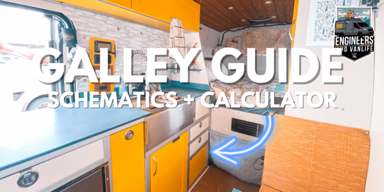 How to Build a Camper Van Galley with 80/20