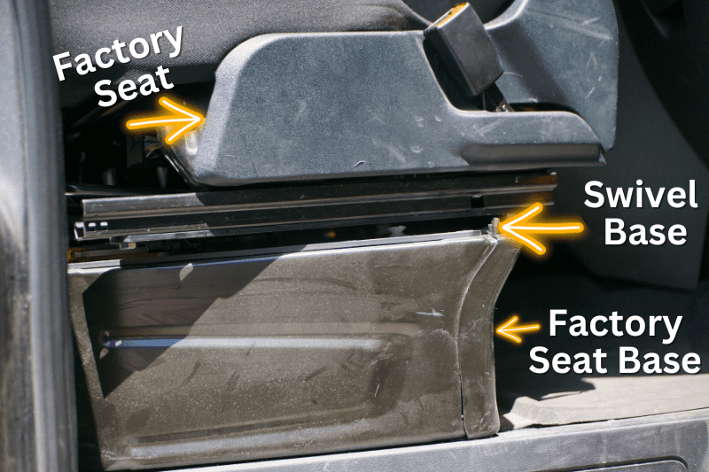 Swivel Seats Through the Years—and for the Future, Too