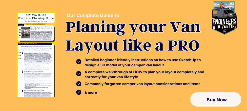 How to Plan a Camper Van Layout: In Depth Planning Guide eBook