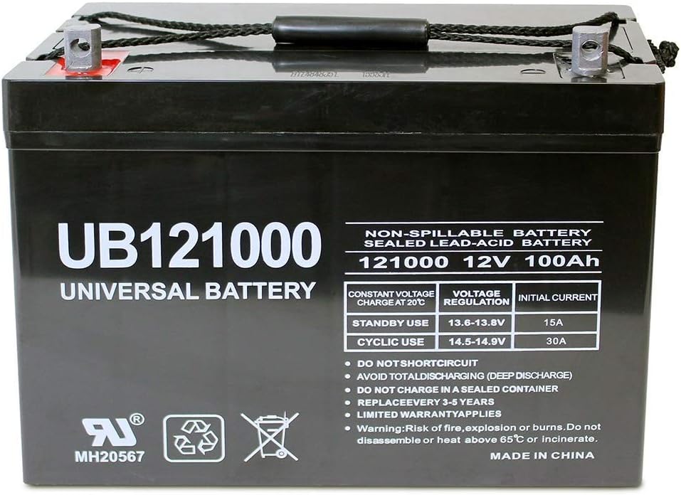 AGM Battery Recommendations for VanLife
