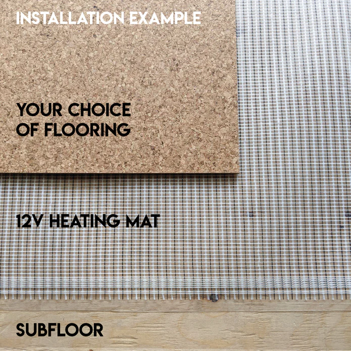 How to get heated floors in your camper van- underfloor heated mats 12v