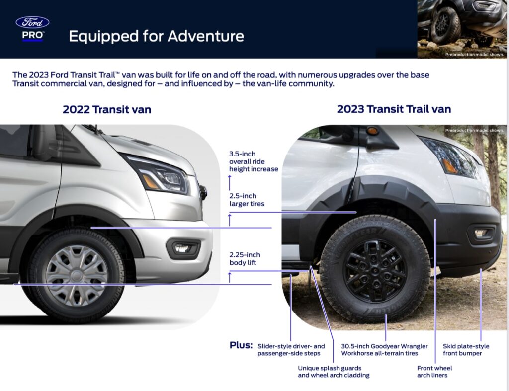 Ford Transit Trail Comparison to Cargo Van